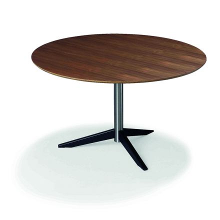 Spectrum tafel TE 06 van Martin Visser