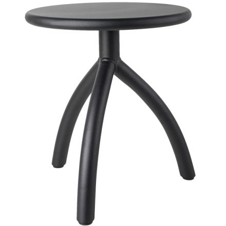 Functionals kruk Stool